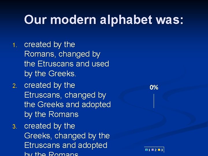 Our modern alphabet was: 1. 2. 3. created by the Romans, changed by the