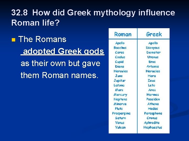 32. 8 How did Greek mythology influence Roman life? n The Romans adopted Greek