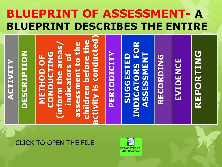 BLUEPRINT DESCRIBES THE ENTIRE PROCESS OF ASSESSMENT CLICK TO OPEN THE FILE REPORTING EVIDENCE