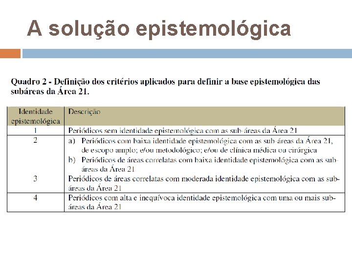 A solução epistemológica 