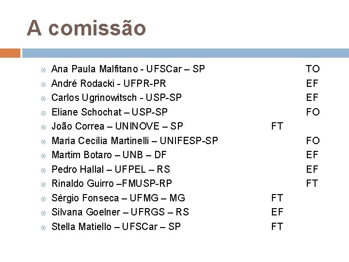 A comissão Ana Paula Malfitano - UFSCar – SP André Rodacki - UFPR-PR Carlos