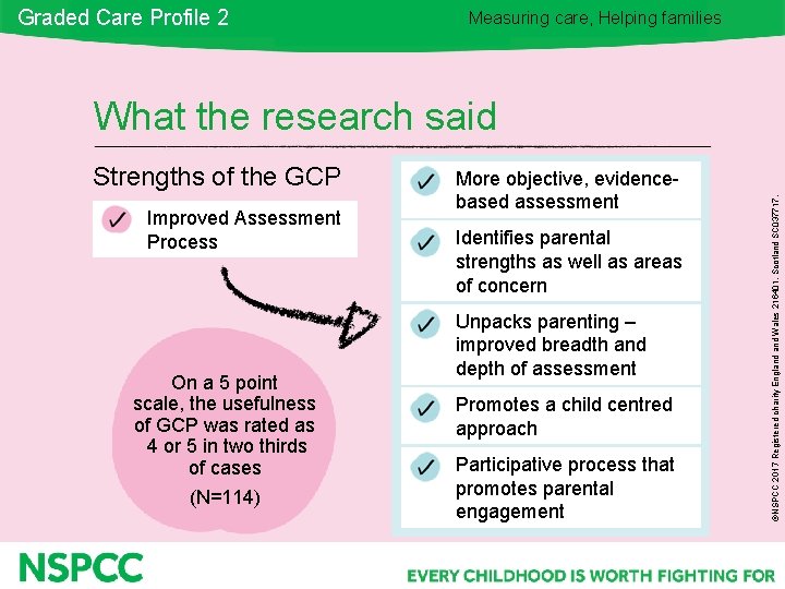 Graded Care Profile 2 Measuring care, Helping families Strengths of the GCP Improved Assessment