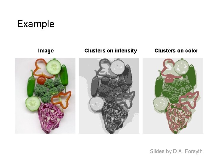 Example Image Clusters on intensity Clusters on color Slides by D. A. Forsyth 