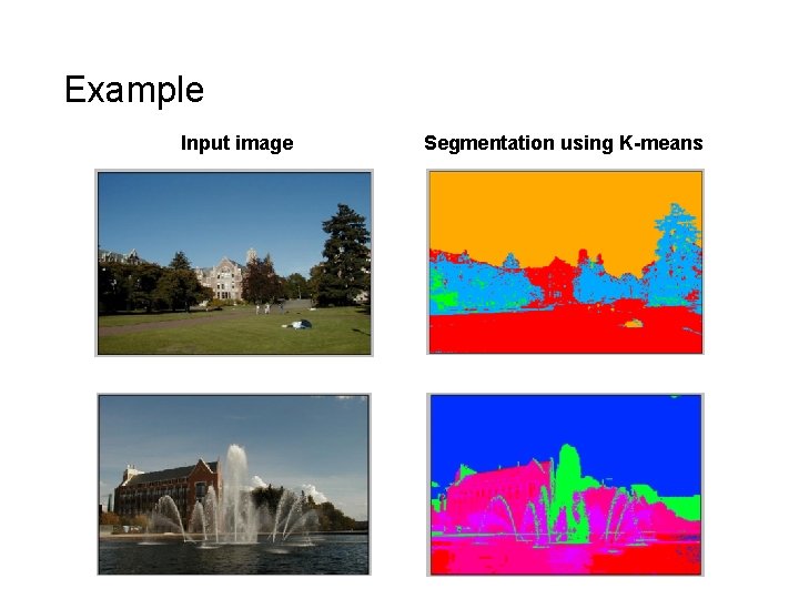 Example Input image Segmentation using K-means 