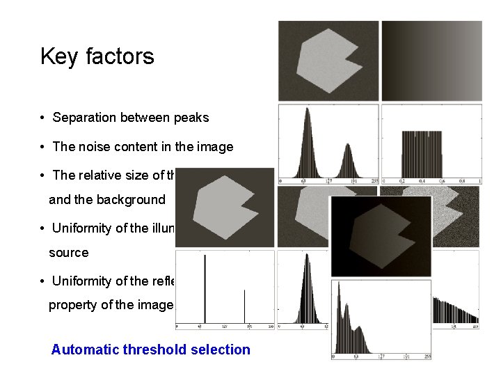 Key factors • Separation between peaks • The noise content in the image •
