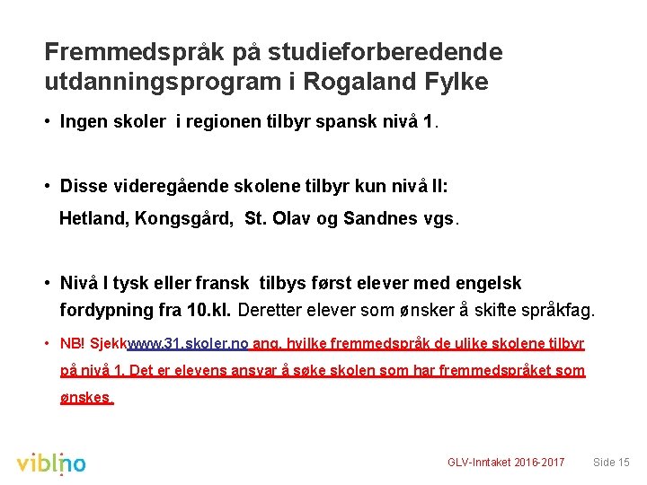 Fremmedspråk på studieforberedende utdanningsprogram i Rogaland Fylke • Ingen skoler i regionen tilbyr spansk