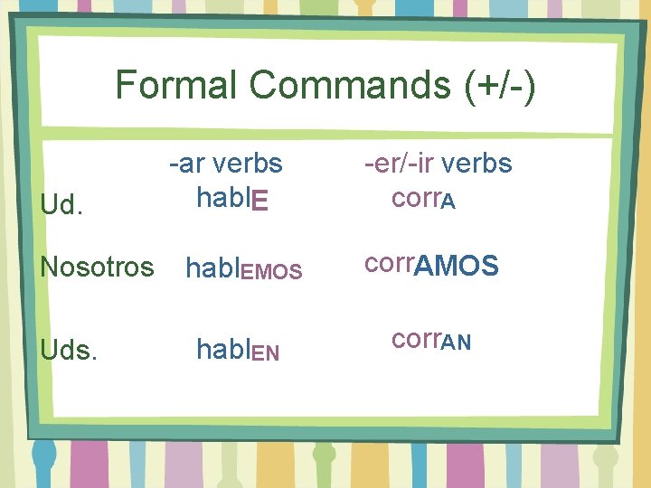 Formal Commands (+/-) Ud. Nosotros Uds. -ar verbs habl. E -er/-ir verbs corr. A