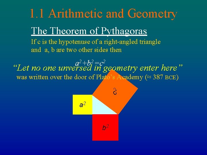 1. 1 Arithmetic and Geometry Theorem of Pythagoras If c is the hypotenuse of