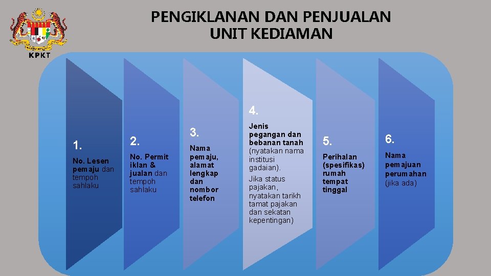 PENGIKLANAN DAN PENJUALAN UNIT KEDIAMAN 4. 1. No. Lesen pemaju dan tempoh sahlaku 2.