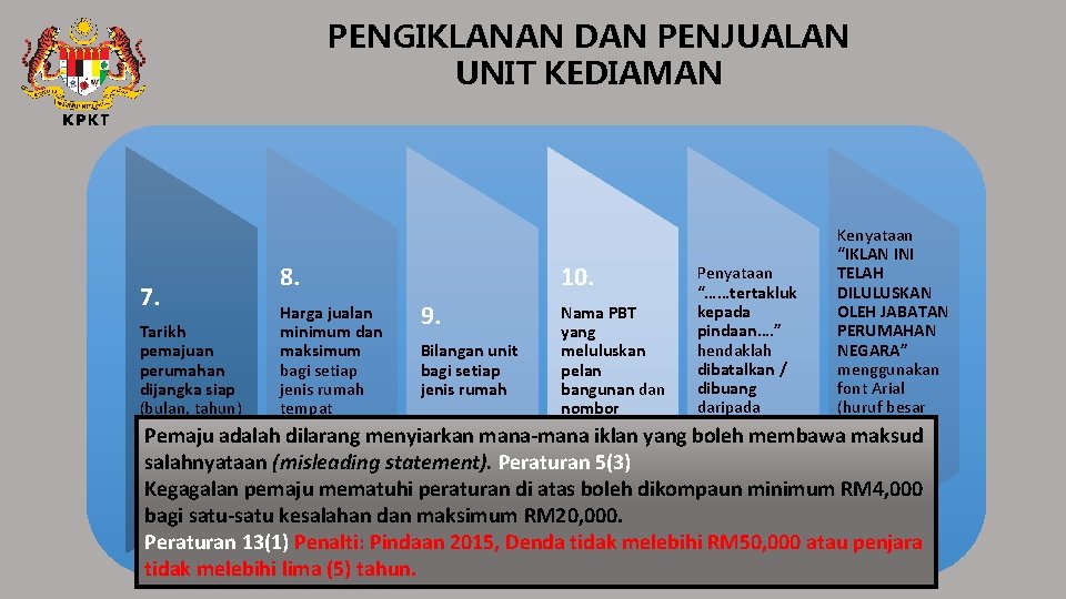 PENGIKLANAN DAN PENJUALAN UNIT KEDIAMAN Kenyataan “IKLAN INI Penyataan TELAH 10. 8. “……tertakluk DILULUSKAN