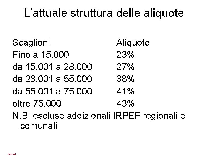 L’attuale struttura delle aliquote Scaglioni Aliquote Fino a 15. 000 23% da 15. 001