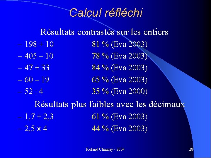 Calcul réfléchi Résultats contrastés sur les entiers – 198 + 10 – 405 –