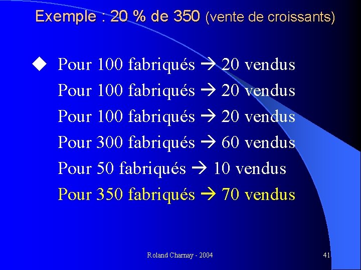 Exemple : 20 % de 350 (vente de croissants) Pour 100 fabriqués 20 vendus
