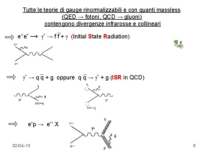 Tutte le teorie di gauge rinormalizzabili e con quanti massless (QED → fotoni, QCD