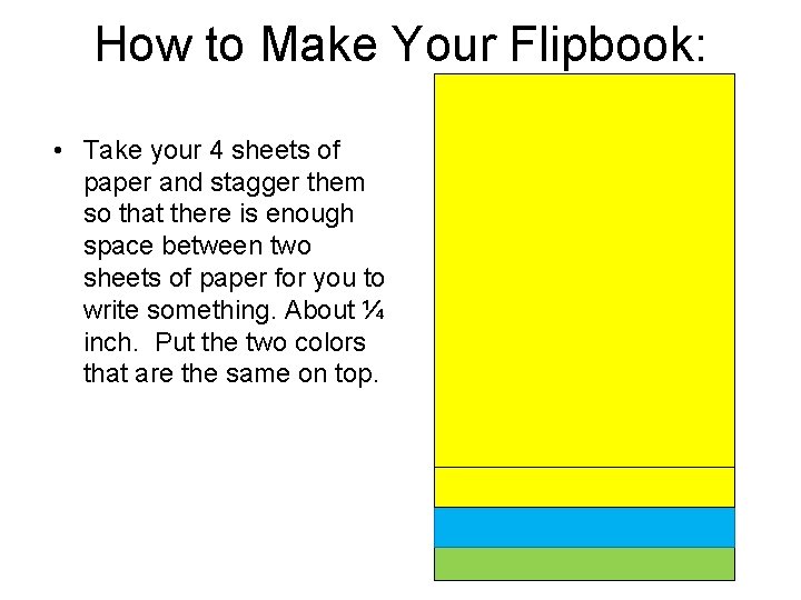How to Make Your Flipbook: • Take your 4 sheets of paper and stagger