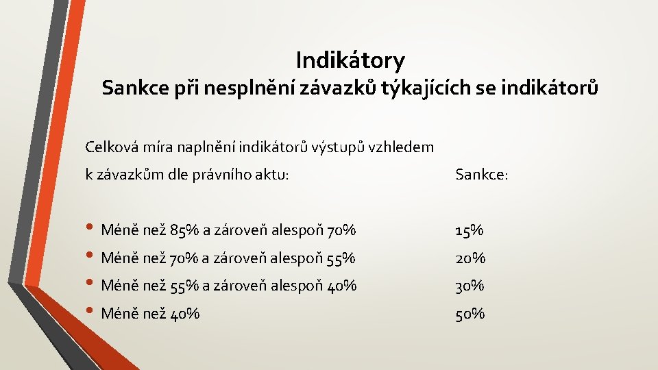 Indikátory Sankce při nesplnění závazků týkajících se indikátorů Celková míra naplnění indikátorů výstupů vzhledem