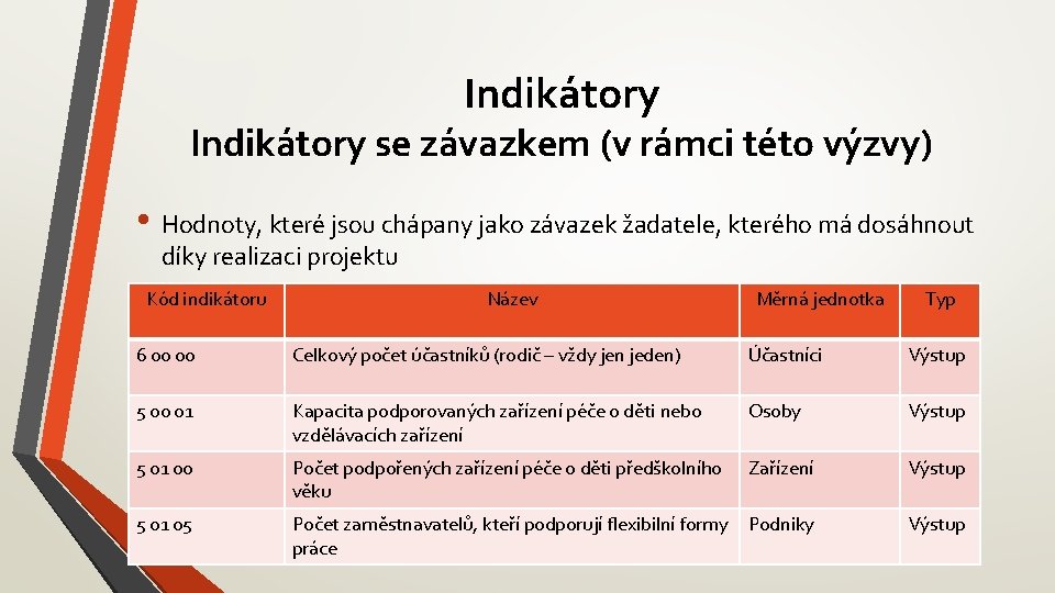 Indikátory se závazkem (v rámci této výzvy) • Hodnoty, které jsou chápany jako závazek