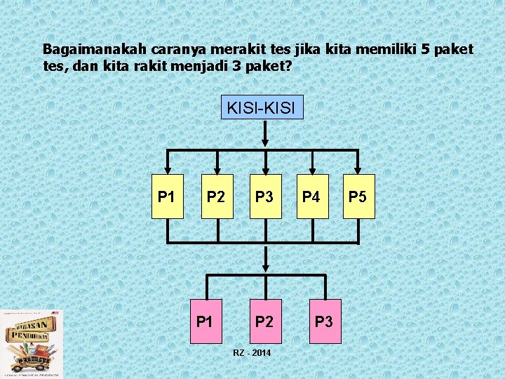 Bagaimanakah caranya merakit tes jika kita memiliki 5 paket tes, dan kita rakit menjadi