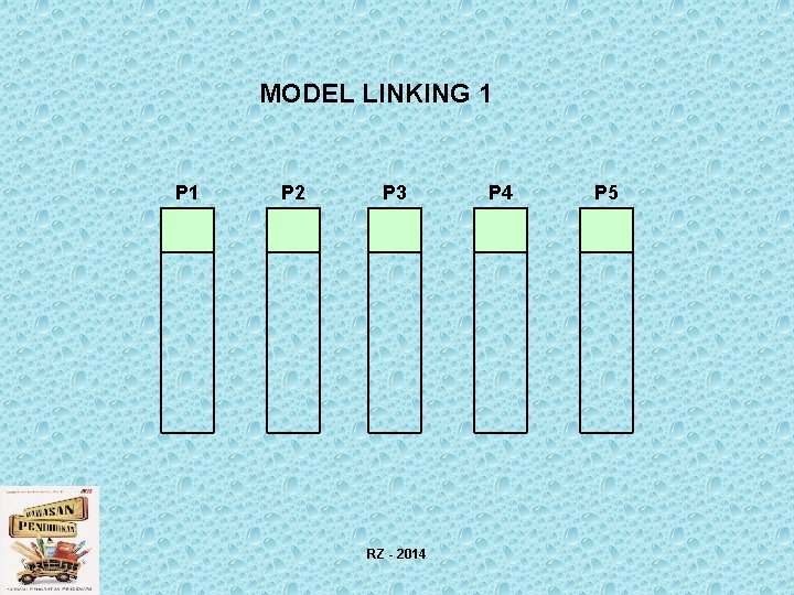 MODEL LINKING 1 P 2 P 3 RZ - 2014 P 5 