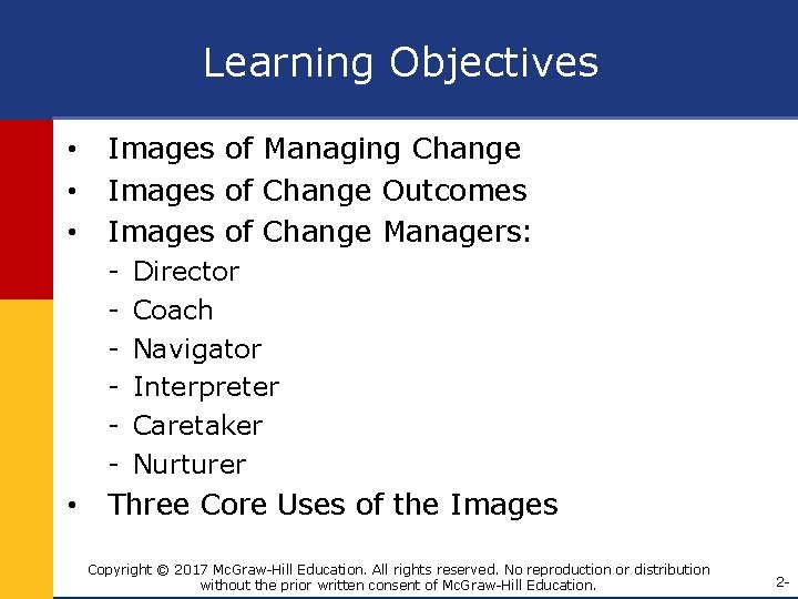 Learning Objectives • • • Images of Managing Change Images of Change Outcomes Images