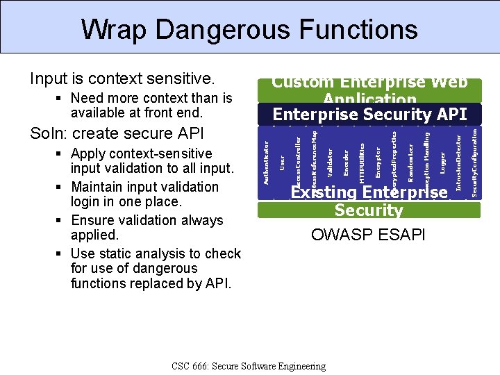 Wrap Dangerous Functions Input is context sensitive. CSC 666: Secure Software Engineering Security. Configuration