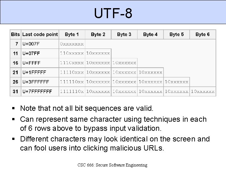 UTF-8 § Problems § Note that not all bit sequences are valid. § Can