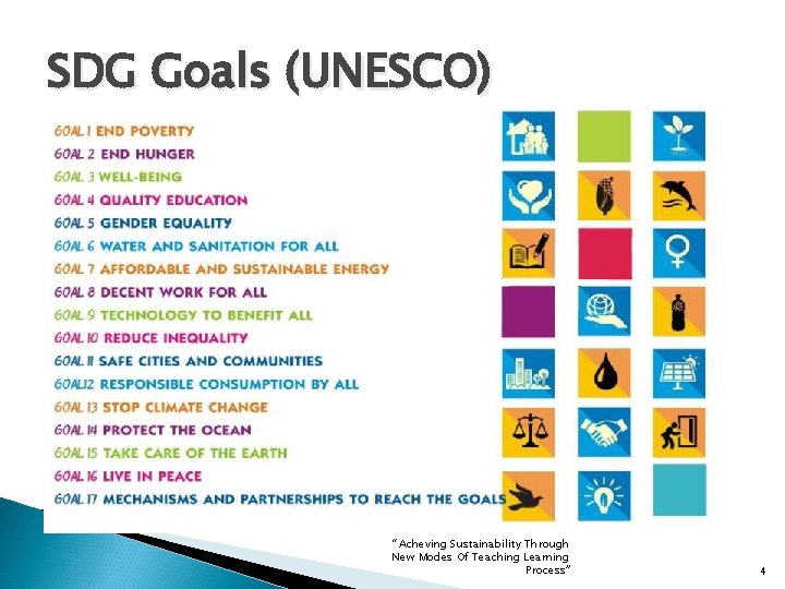 SDG Goals (UNESCO) “ Acheving Sustainability Through New Modes Of Teaching Learning Process” 4