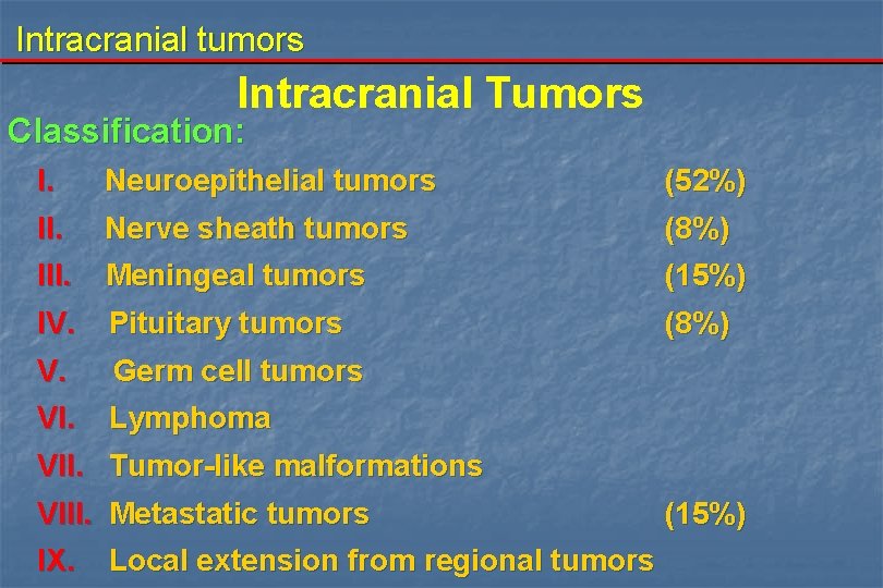 Intracranial tumors Intracranial Tumors Classification: I. II. Neuroepithelial tumors (52%) Nerve sheath tumors (8%)