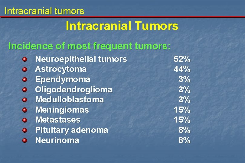 Intracranial tumors Intracranial Tumors Incidence of most frequent tumors: Neuroepithelial tumors Astrocytoma Ependymoma Oligodendroglioma