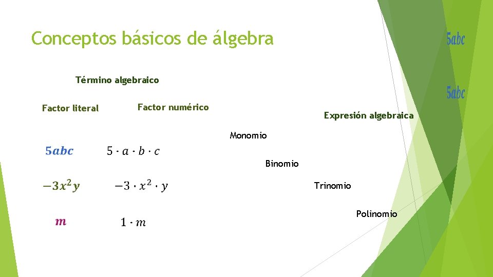 Conceptos básicos de álgebra Término algebraico Factor literal Factor numérico Expresión algebraica Monomio Binomio