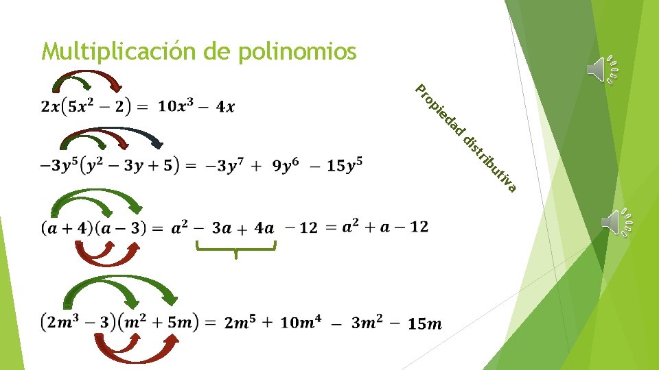 Multiplicación de polinomios Pr ie op d da st di a iv ut rib