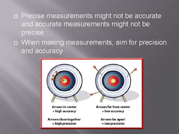  Precise measurements might not be accurate and accurate measurements might not be precise