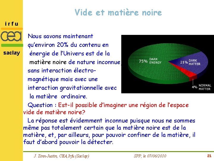 Vide et matière noire irfu Nous savons maintenant qu’environ 20% du contenu en saclay