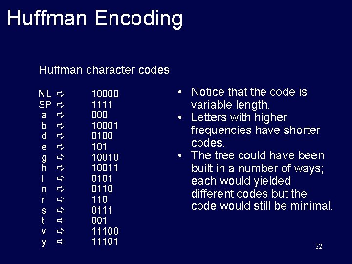 Huffman Encoding Huffman character codes NL SP a b d e g h i