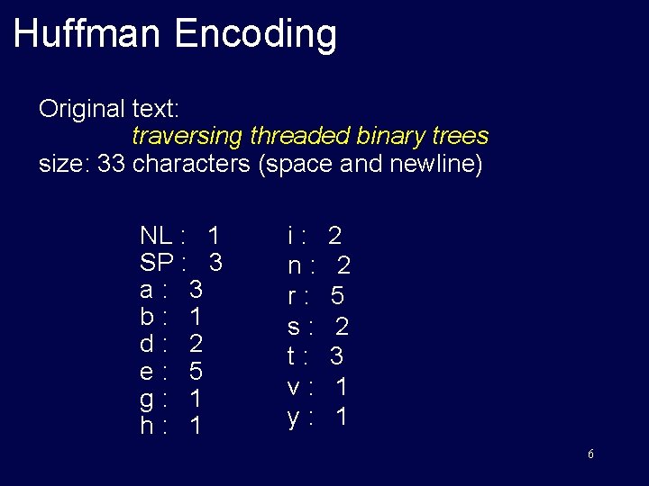 Huffman Encoding Original text: traversing threaded binary trees size: 33 characters (space and newline)