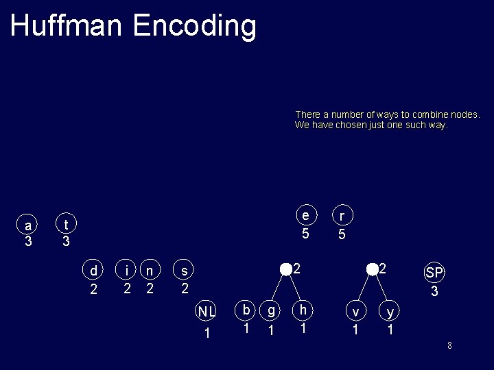 Huffman Encoding There a number of ways to combine nodes. We have chosen just