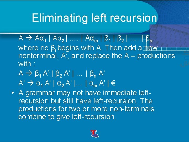 Eliminating left recursion A Aα 1 | Aα 2 | …. | Aαm |