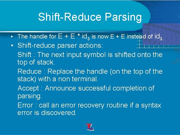 Shift-Reduce Parsing • The handle for E + E * id 3 is now