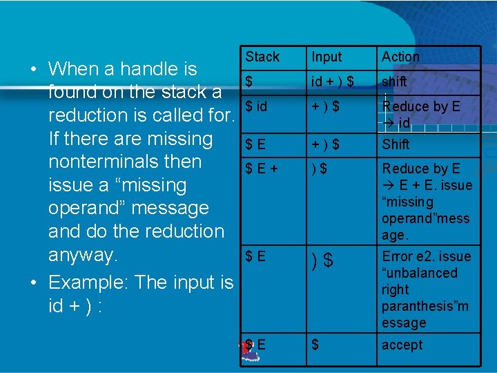 • When a handle is found on the stack a reduction is called