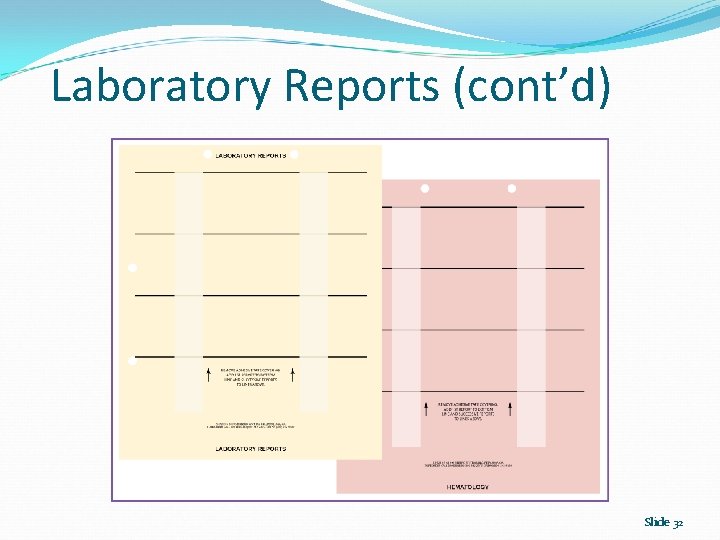 Laboratory Reports (cont’d) Slide 32 
