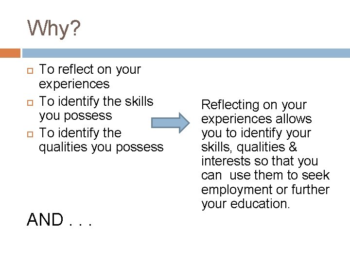 Why? To reflect on your experiences To identify the skills you possess To identify