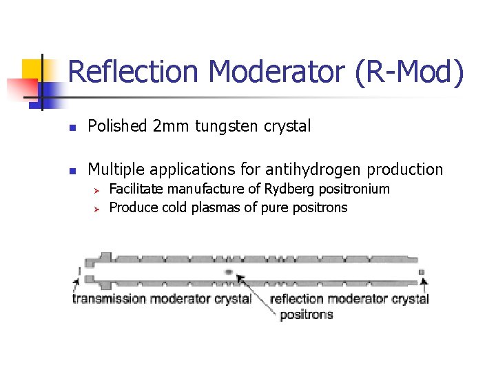 Reflection Moderator (R-Mod) n Polished 2 mm tungsten crystal n Multiple applications for antihydrogen