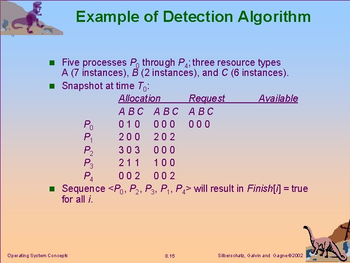 Example of Detection Algorithm n Five processes P 0 through P 4; three resource