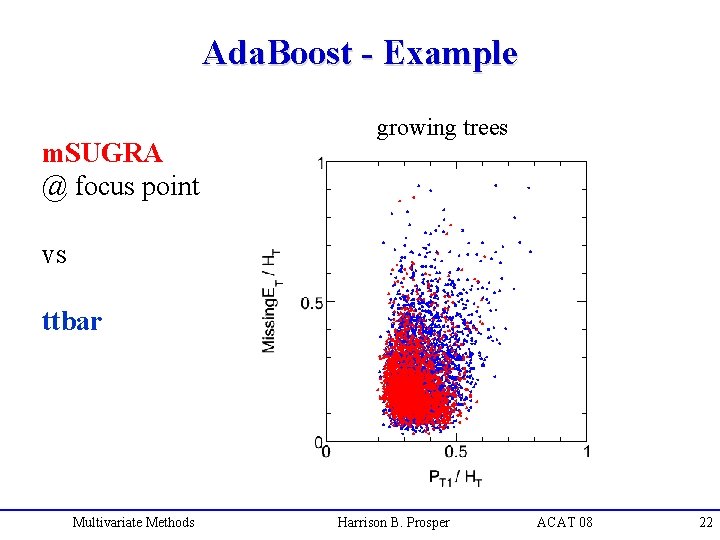 Ada. Boost - Example m. SUGRA @ focus point growing trees vs ttbar Multivariate