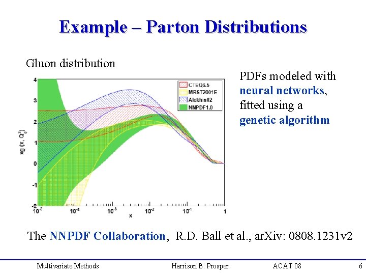 Example – Parton Distributions Gluon distribution PDFs modeled with neural networks, fitted using a