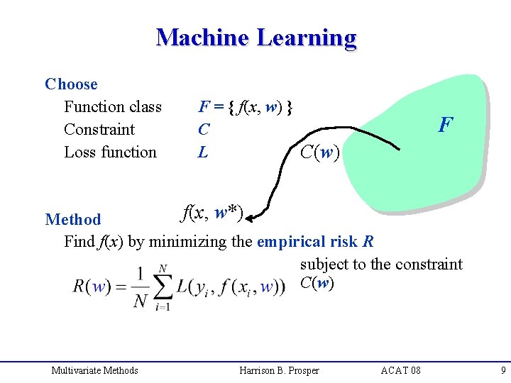 Machine Learning Choose Function class Constraint Loss function F = { f(x, w) }