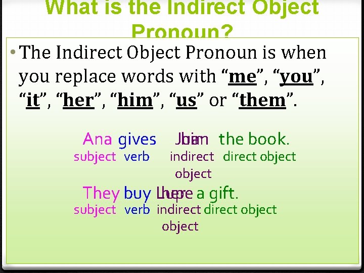 What is the Indirect Object Pronoun? • The Indirect Object Pronoun is when you