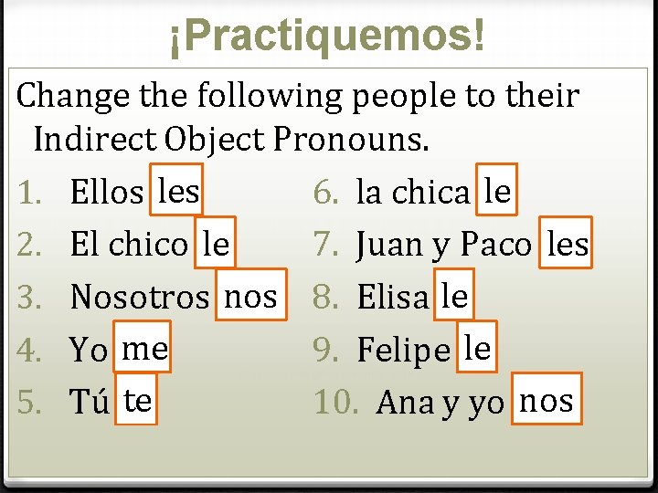 ¡Practiquemos! Change the following people to their Indirect Object Pronouns. 1. Ellos les 6.