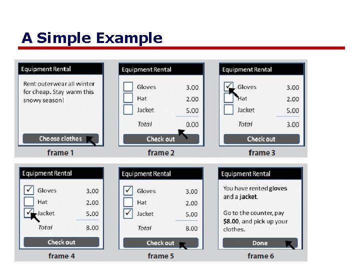 A Simple Example A Simple Example