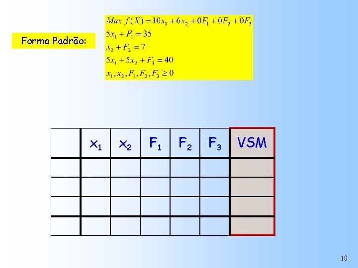 Forma Padrão: x 1 x 2 F 1 F 2 F 3 VSM 10